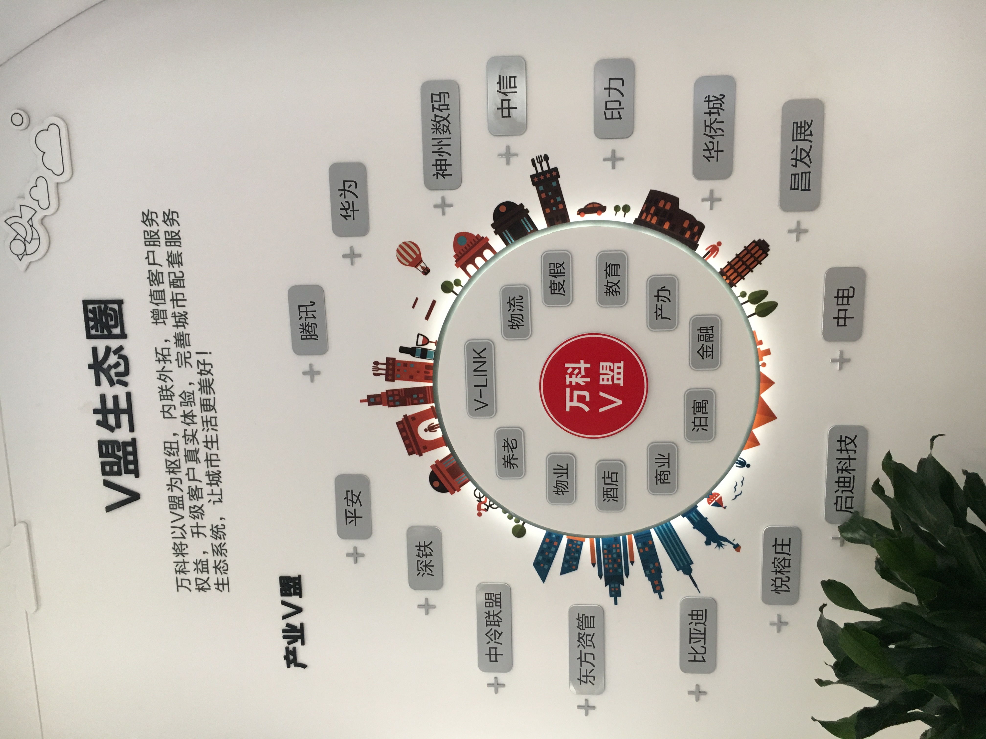 品牌墻照片